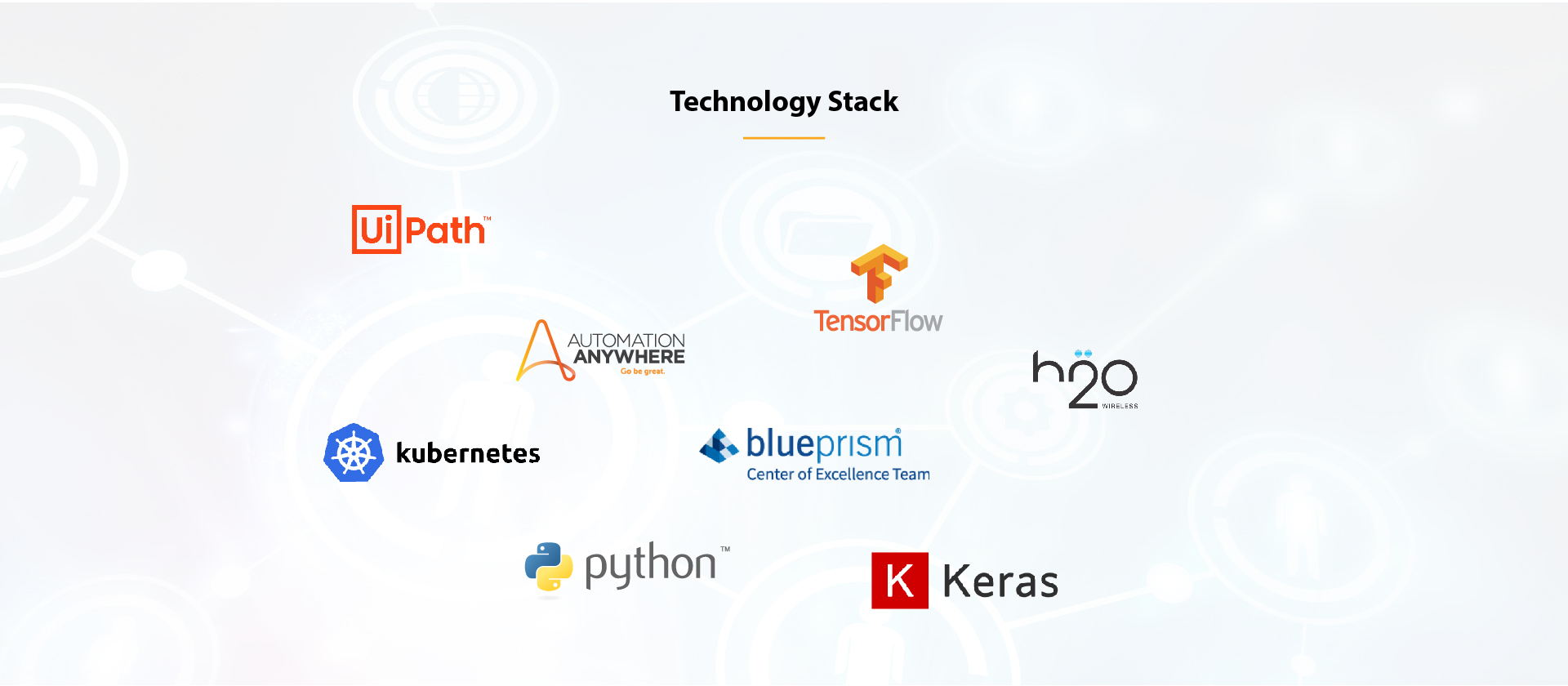 Technology-Stack